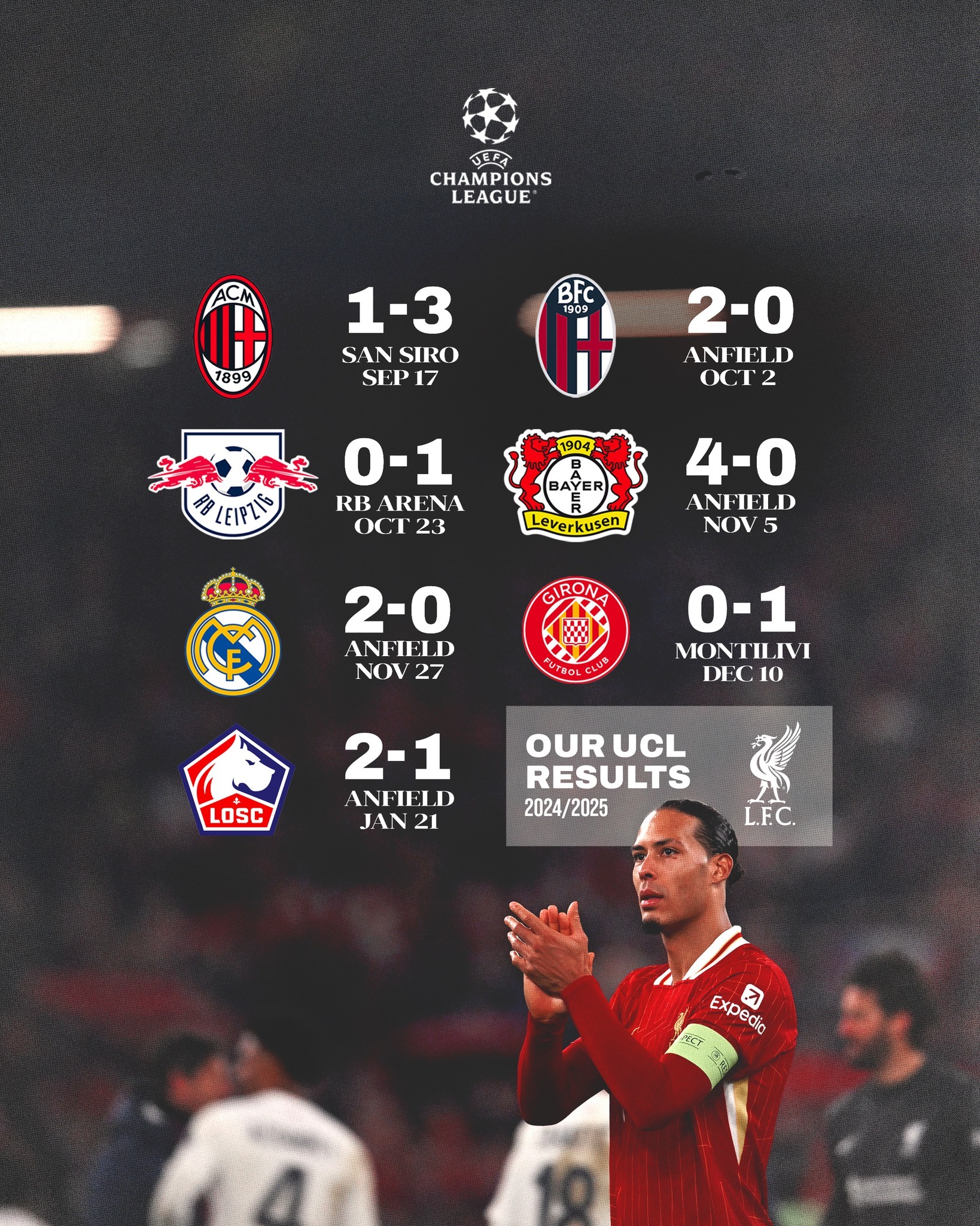 半岛体育官网-关于利物浦后卫连续两轮荣获最佳，稳固后防的信息